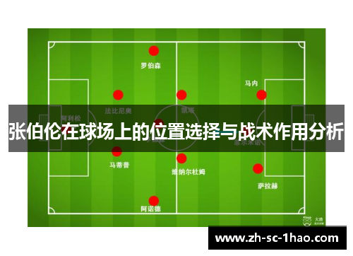 张伯伦在球场上的位置选择与战术作用分析