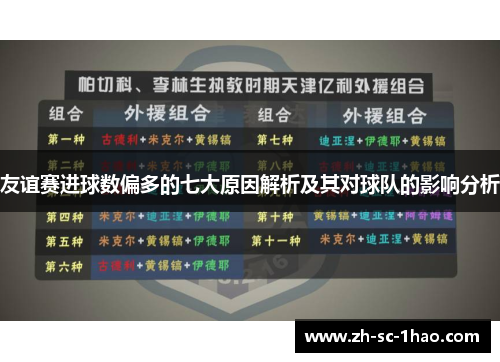 友谊赛进球数偏多的七大原因解析及其对球队的影响分析