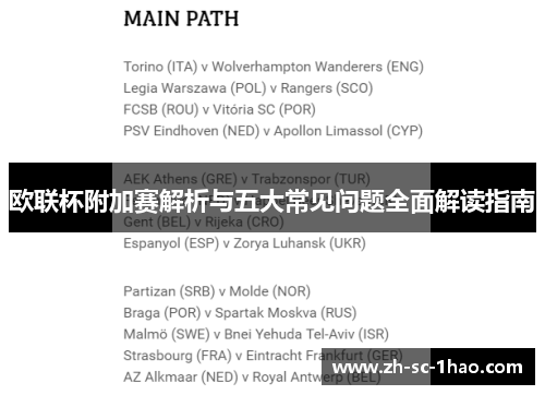 欧联杯附加赛解析与五大常见问题全面解读指南