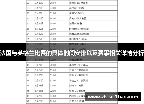 法国与英格兰比赛的具体时间安排以及赛事相关详情分析
