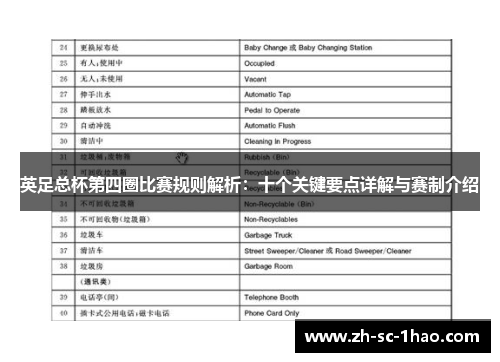 英足总杯第四圈比赛规则解析：十个关键要点详解与赛制介绍
