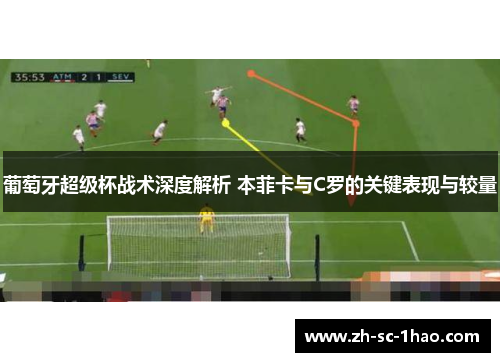 葡萄牙超级杯战术深度解析 本菲卡与C罗的关键表现与较量