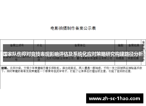 国家队伤停对竞技表现影响评估及系统化应对策略研究构建路径分析