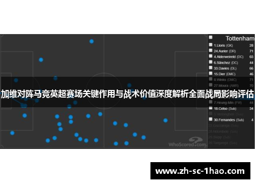 加维对阵马竞英超赛场关键作用与战术价值深度解析全面战局影响评估