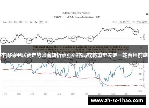 本周德甲联赛走势暗藏转折点强弱格局或将重塑关键一轮赛程前瞻