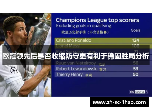 欧冠领先后是否收缩防守更有利于稳固胜局分析