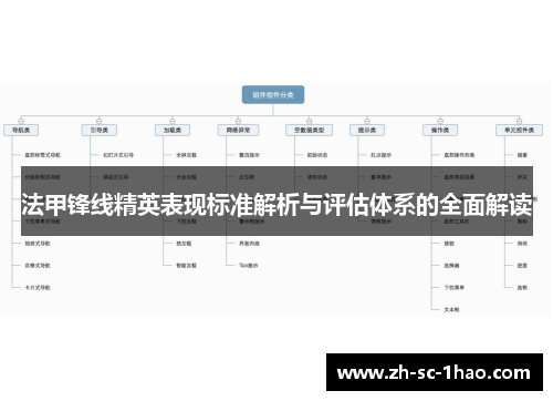法甲锋线精英表现标准解析与评估体系的全面解读