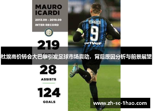 杜埃高价转会大巴黎引发足球市场震动，背后原因分析与前景展望