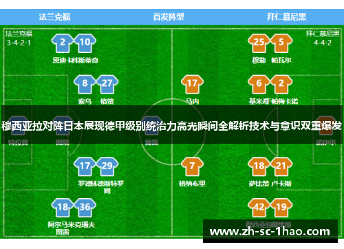 穆西亚拉对阵日本展现德甲级别统治力高光瞬间全解析技术与意识双重爆发