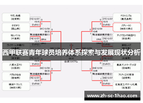 西甲联赛青年球员培养体系探索与发展现状分析