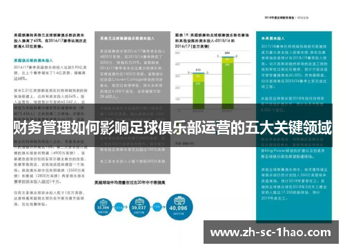 财务管理如何影响足球俱乐部运营的五大关键领域